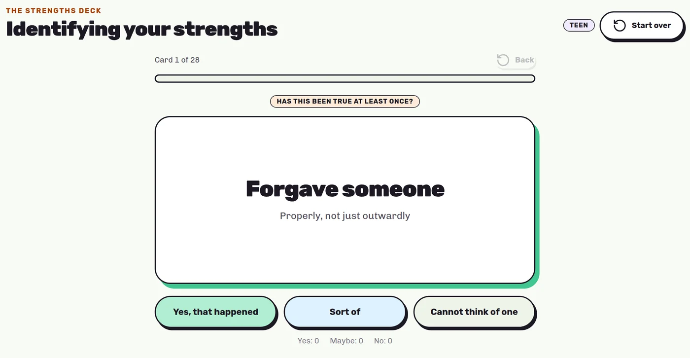 Identifying Strengths asking whether Handled something early has been true at least once